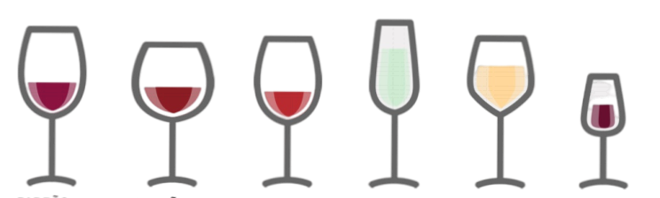 type-of-wines